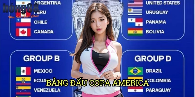 Bảng đấu Copa America mới nhất Bong88: Thông tin chính xác từ CONMEBOL