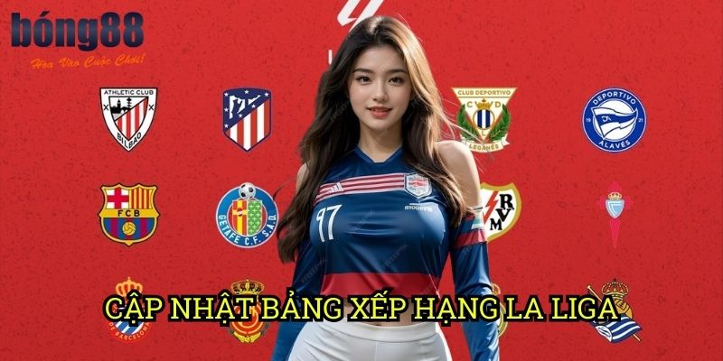 Cập nhật bảng xếp hạng La Liga Bong88: Theo dõi cuộc đua vô địch Tây Ban Nha