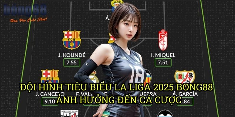 Đội hình tiêu biểu La Liga 2025 Bong88 - Ảnh hưởng đến cá cược