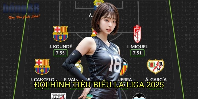 Đội hình tiêu biểu La Liga 2025 Bong88: Những ngôi sao sáng nhất tại Tây Ban Nha