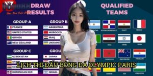 Lịch thi đấu bóng đá Olympic Paris Bong88: Cập nhật thông tin chính xác từ IOC