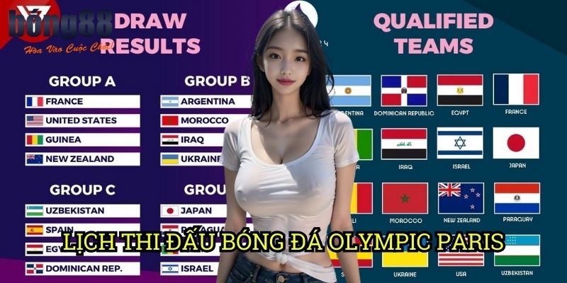 Lịch thi đấu bóng đá Olympic Paris Bong88: Cập nhật thông tin chính xác từ IOC