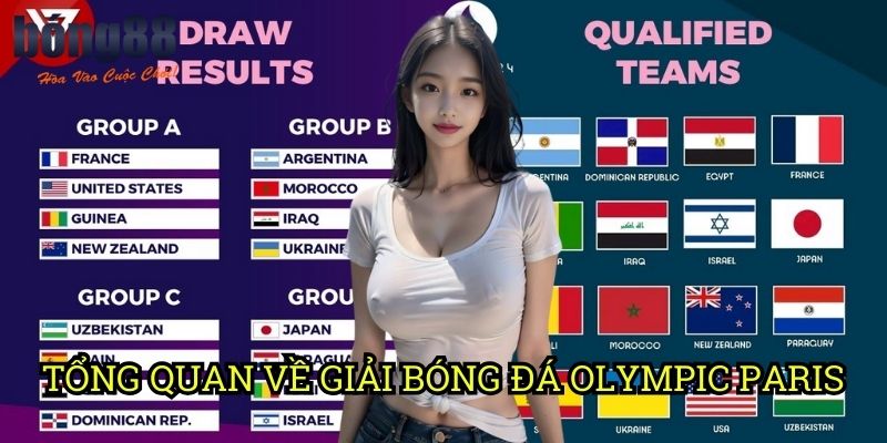Tổng quan về giải bóng đá Olympic Paris