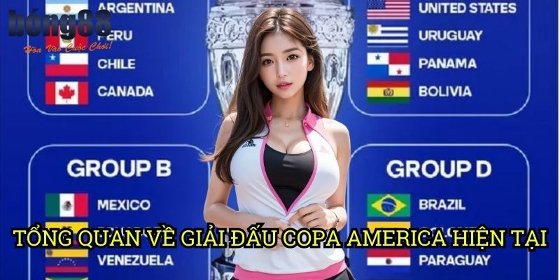 Tổng quan về giải đấu Copa America hiện tại