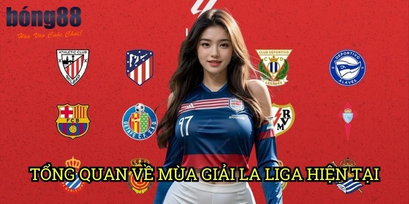 Tổng quan về mùa giải La Liga hiện tại