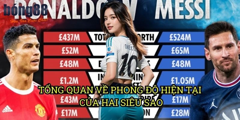 Tổng quan về phong độ hiện tại của hai siêu sao